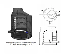 Колодец пластиковый канализационный SVT SN2 лотковый угловой